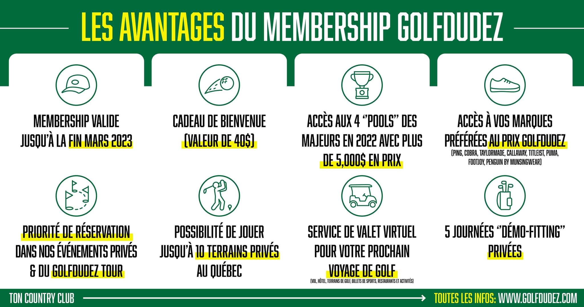 Les avantages du Membership Golfdudez - Bienvenue aux membres
